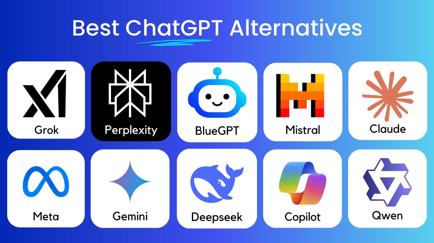 Best ChatGPT Alternatives 2025 paid and free