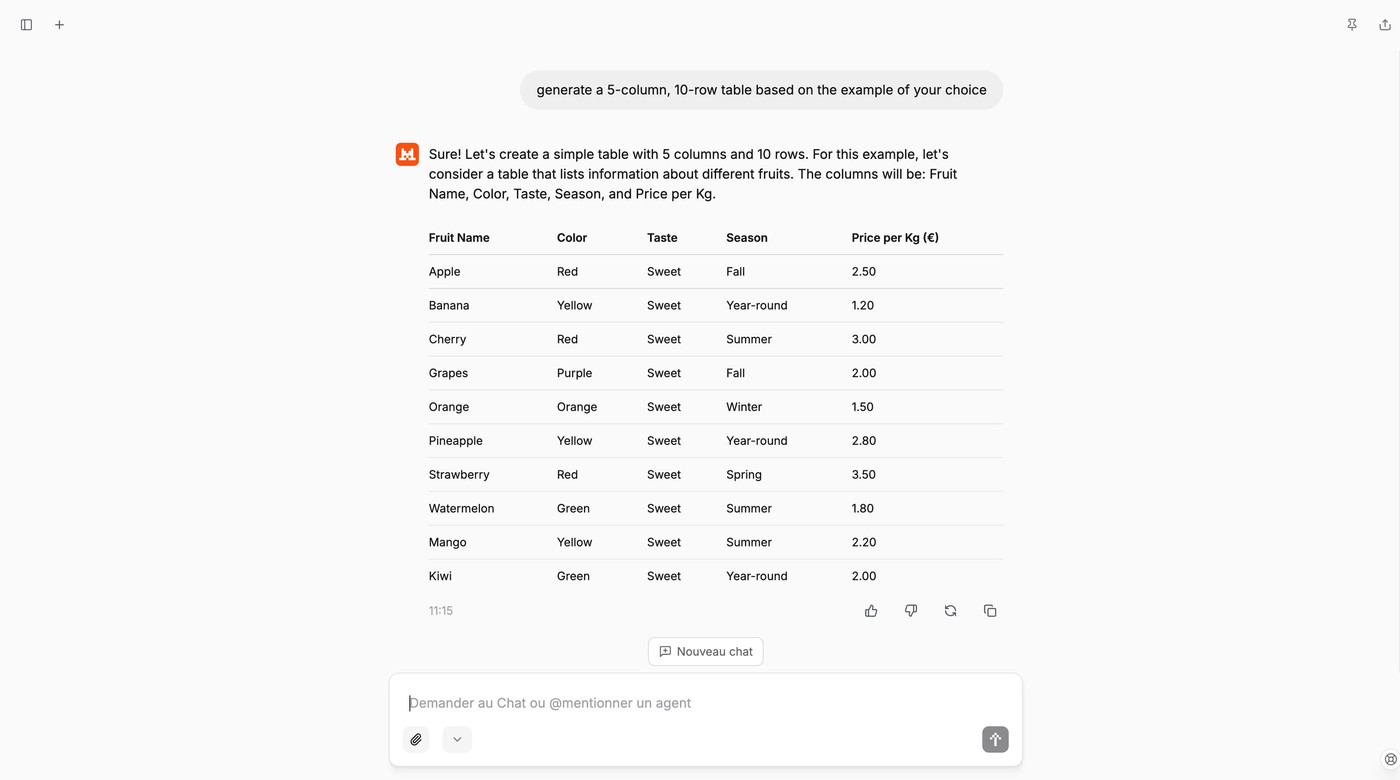 Mistral AI alternative chatgpt