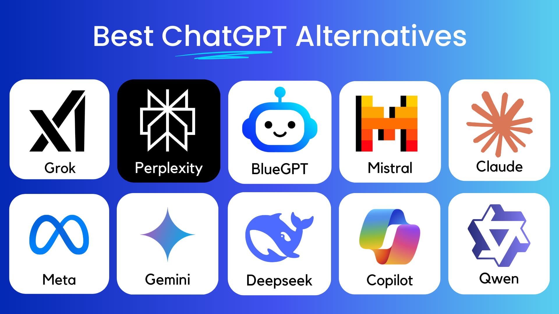 Best ChatGPT Alternatives 2025 paid and free